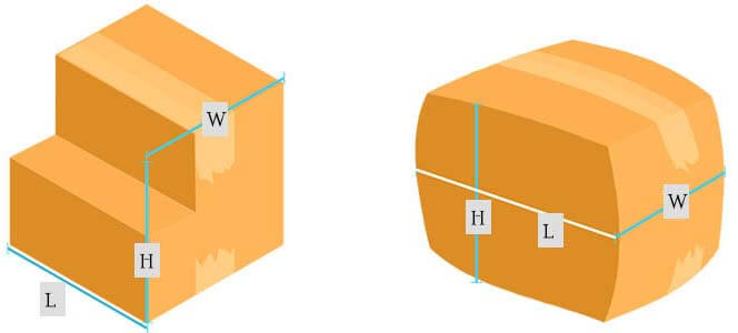cálculo de CBM de envases irregulares