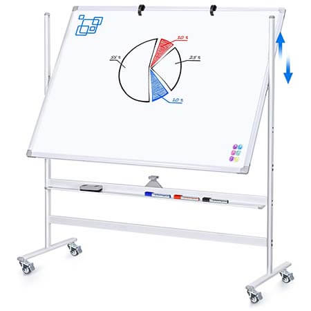 لوحة المكتب
